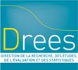 DREES Direction de la Recherche des Etudes de l'Evaluation et des Statistiques